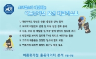 "대낮도 안심 금물…휴가철 낮, 침입범죄 28% 증가"