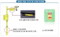 서초구, IOT기반 안전도시 시스템 구축한 사연? 