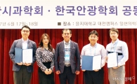 동신대 안경광학과 재학생 4팀, 대한시과학회·한국안광학회 공동학술대회서 금상 수상