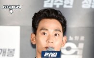'리얼' 김수현 "껌 씹는 연기, 턱 디스크 고통스러웠다"