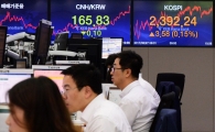 [포토]코스피 2,400 고지 오르나?