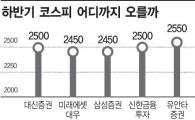 달리는 코스피 지금이라도?…"Yes"