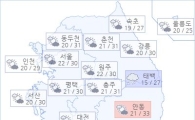 아경 오늘(29일)의 날씨와 미세먼지 (오전)