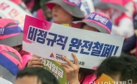 [포토]'비정규직 완전철폐'