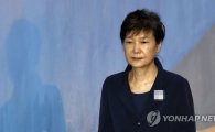 '블랙리스트' 민사소송도 시작…'형사재판 종료 이후 본격화'