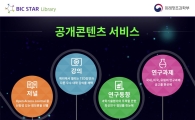 KAIST, ‘빅스타 라이브러리’연간 이용건수 60여만건