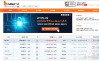 비트코인 거래소 '빗썸' 개인정보 유출…3만여명 피해