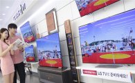 LG전자, 55형 올레드 TV 300만원대 초반 판매 