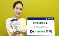 신한銀, 애니마켓 이용객에 '네이버뮤직 무료쿠폰' 증정