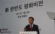 하반기 경제 '3대 불확실성'…신중론 고개