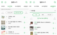 멜론, 고음질 전용 서비스 확대…'멜론 Hi-Fi' 신설