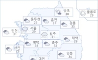 아경 오늘(09일)의 날씨와 미세먼지 (오후)