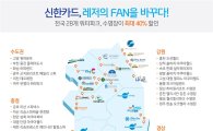 신한카드, 썸머 드림 페스티벌 진행…"워터파크 최대 40% 할인"