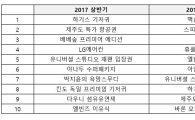 "이른더위·케미컬포비아 영향" 티몬, 상반기 매출 1위 상품은?