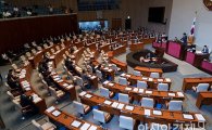 국민의당, '불안한' 추경심사 복귀…7월 임시국회 처리는 불투명(종합2보)