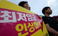 한국당 "최저임금 인상과 정부 4조 재정투입 재고돼야"
