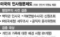[人事 갈등]美, 초등학교 담임선생님도 불러…해외의 인사청문(종합)