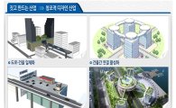 국토부, '도로공간 입체적 활용을 위한 아이디어 공모전' 개최 