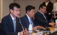 김상조, 중소·중견기업 지배구조도 손대나