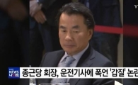 종근당도 '갑질 논란' 구설수…진통제·발기부전치료제 유명한 제약 회사