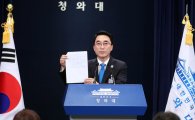 靑 "朴 정부 '최순실 국정농단' 관련 자료 발견…검찰 제출"(상보)