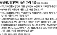[단독]저소득 대학생·취준생에 공공임대주택 입주 가점 준다