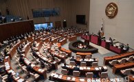 野 3당 '80억원' 우회처리도 반대…추경·정부조직법 투트랙 협상(종합)