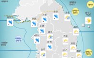 [오늘 날씨] 전국 대체로 흐리고 중부 비…천둥·돌풍 주의