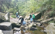 고창군 고수면 신기계곡, 안전관리 및 환경정화 박차