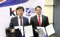 KT-중미경제통합은행 MOU…중남미 ICT 혁신 나서
