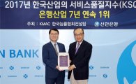 신한은행, '은행산업 서비스 품질지수' 7년 연속 1위