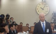 [포토]인사청문회 출석한 이효성 방통위원장 후보자