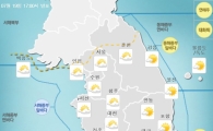 [내일 날씨]전국 흐리고 곳곳서 소나기…폭염에 열대야도
