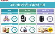 올 상반기 오픈마켓 달군 '피젯스피넛' 