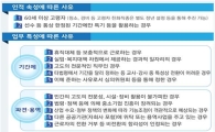 [정규직 전환]파견·용역 포함 '9개월이상 계속업무' 조건…기간제 교사는 추후 검토