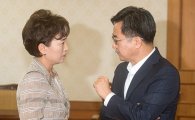 [포토]김현미 국토 장관과 이야기하는 김동연 부총리
