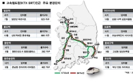 하반기 KTX·SRT 고속철도망 따라 분양 봇물 