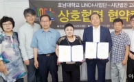 호남대 LINC+사업단, 사단법인 고려인마을과 MOU