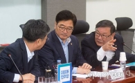 [포토]경제정책협의, 머리맞댄 당·정 경제수장들