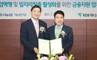 [포토]KEB하나은행, 기술보증기금과 업무협약 체결 
