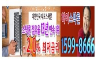 코스닥으로 집중되는 외국인 매수세, 언제까지 구경만..