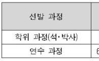 저소득층, 국비지원 유학 문 활짝 열린다