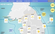 [오늘 날씨]전국 구름 많지만 여전한 무더위…제주 낮까지 비