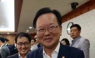 [포토]김부겸 행정안전부 장관, 국정현안점검조정회의 참석