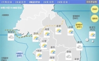 [오늘 날씨] 전국 대체로 흐리고 중부지방 비 5~8㎜… 서울·대전 낮 29~31도