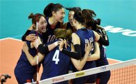 여자 배구, 이란 꺾고 세계선수권 亞예선 2연승