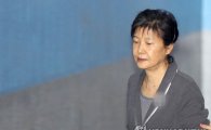 박근혜 변호인단 '재판 보이콧'…향후 일정 차질