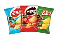 오리온의 여름 한정판 ‘포카칩·스윙칩 푸드트럭’, 200만봉 돌파 