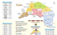 동작구, 서울 최초 치매관리로드맵 제작 