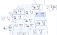 아경 오늘(01일)의 날씨와 미세먼지 (오후)